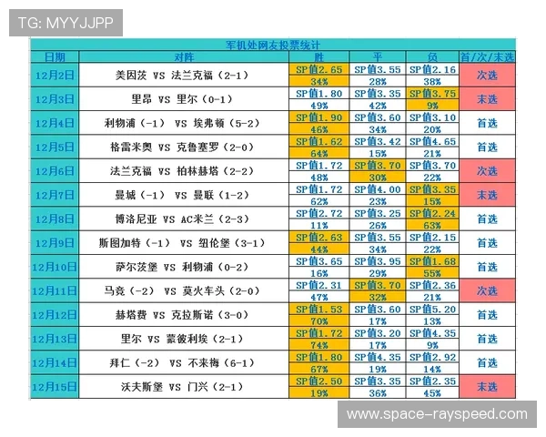 拉齐奥主场再展强势击退卡利亚里稳固积分榜位置